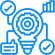 Access to Innovative Technology