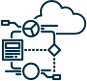 Infrastructure-As-A-Service