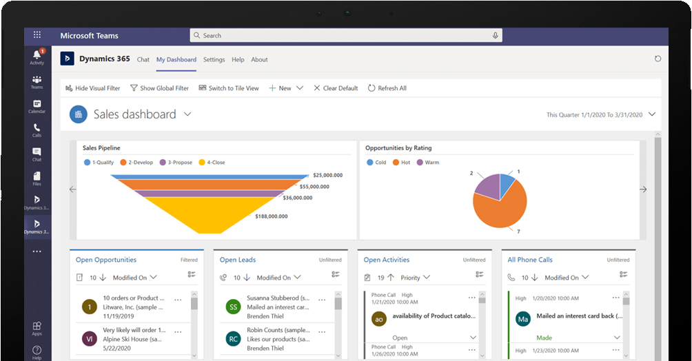 Dynamics 365 Sales Screen