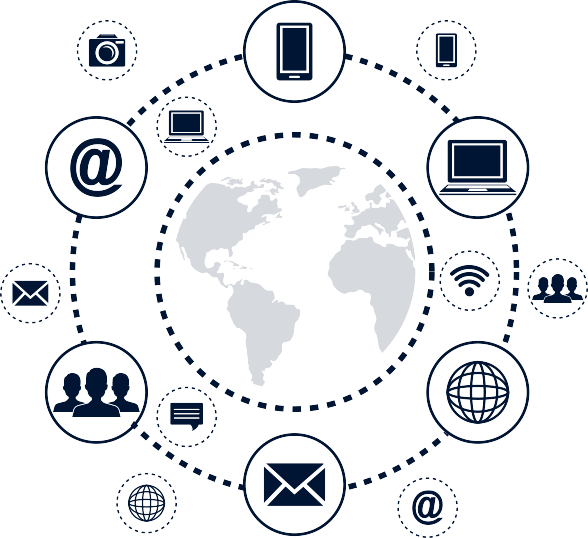 Enterprise Mobility Cycle