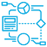 IT Planning Installations