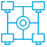 Network Services