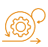Product Lifecycle Management